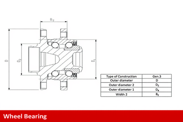 Set rulment roata 713 6139 10 FAG - Rulment roata / butuc roata
