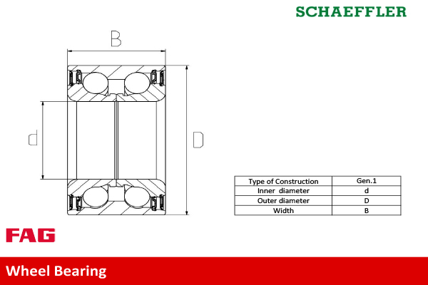 Set rulment roata 713 6311 10 FAG - Rulment roata / butuc roata Set rulment roata 713 6311 10 FAG - Rulment roata / butuc roata