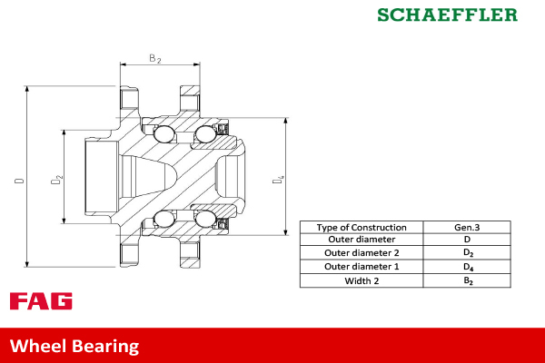 Set rulment roata 713 6603 10 FAG - Rulment roata / butuc roata