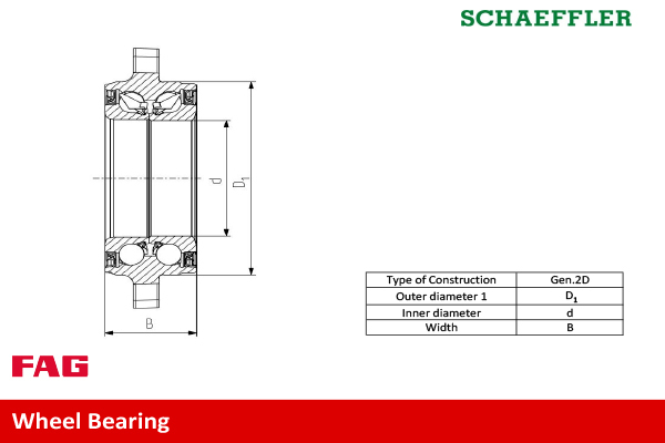 Set rulment roata 713 6677 80 FAG - Rulment roata / butuc roata Set rulment roata 713 6677 80 FAG - Rulment roata / butuc roata