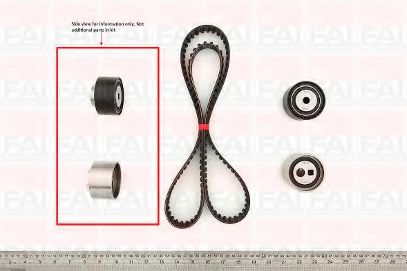 Set curea de distributie TBK214 FAI AutoParts - Kit distributie / curea distributie
