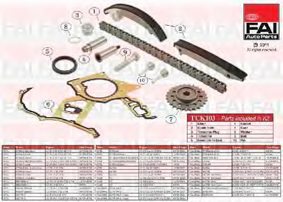 chit lant de distributie TCK103 FAI AutoParts - Control distributie chit lant de distributie TCK103 FAI AutoParts - Control distributie