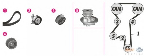 Set pompa apa + curea dintata 8MP 376 803-861 HELLA - Pompa apa/ garnitura