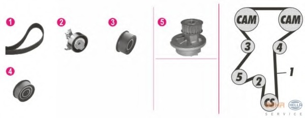 Set pompa apa + curea dintata 8MP 376 807-821 HELLA - Pompa apa/ garnitura