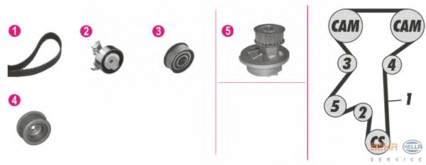 Set pompa apa + curea dintata 8MP 376 809-841 HELLA - Pompa apa/ garnitura