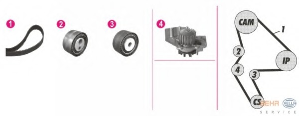 Set pompa apa + curea dintata 8MP 376 809-891 HELLA - Kit distributie Set pompa apa + curea dintata 8MP 376 809-891 HELLA - Kit distributie