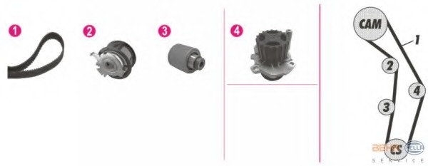 Set pompa apa + curea dintata 8MP 376 810-841 HELLA - Kit distributie / curea distributie