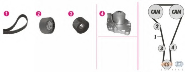 Set pompa apa + curea dintata 8MP 376 812-851 HELLA - Kit distributie / curea distributie