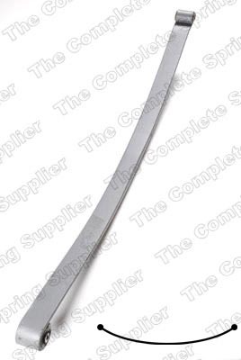 Pachet arc cu foi 638012 KILEN - Arc foi Pachet arc cu foi 638012 KILEN - Arc foi
