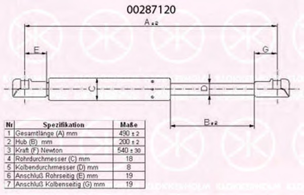 Amortizor portbagaj 00287120 KLOKKERHOLM - Elemente/piese montaj