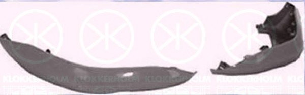 spoiler 0511225 KLOKKERHOLM - Spoilere