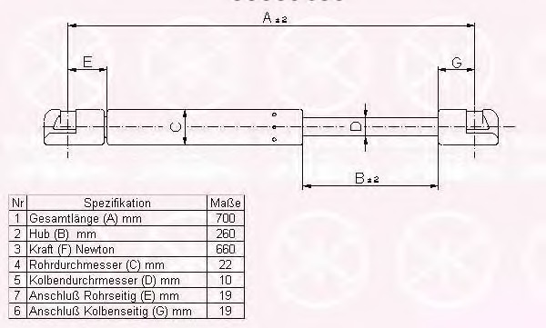Amortizor portbagaj 05507100 KLOKKERHOLM - Elemente/piese montaj