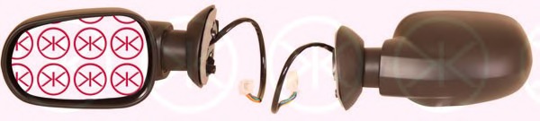 Oglinda exterioara 13011041 KLOKKERHOLM - Trapa/ capota/ usi/ acoperis escamotabil/ pavilion pliant