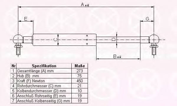 Amortizor portbagaj 16667101 KLOKKERHOLM - Elemente/piese montaj