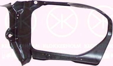 suport far 3526242 KLOKKERHOLM - Componente auxiliare/de legatura suport far 3526242 KLOKKERHOLM - Componente auxiliare/de legatura