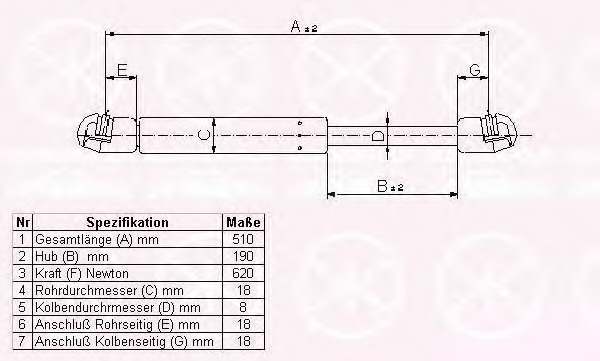 Amortizor portbagaj 50407120 KLOKKERHOLM - Elemente/piese montaj