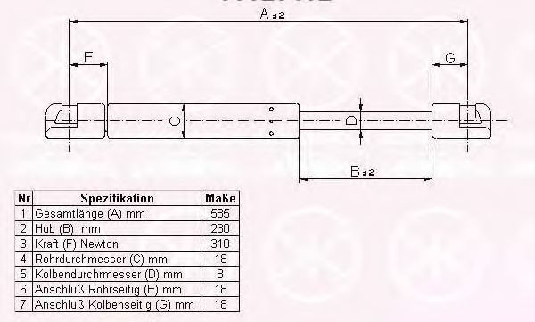 Amortizor portbagaj 55027102 KLOKKERHOLM - Elemente/piese montaj