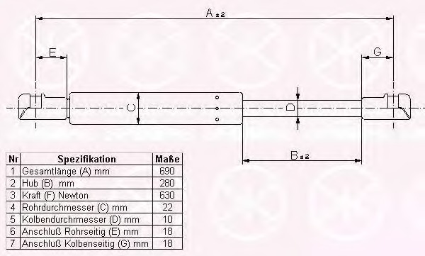 Amortizor portbagaj 60107120 KLOKKERHOLM - Elemente/piese montaj