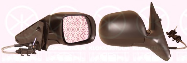 Oglinda exterioara 75201022 KLOKKERHOLM - Trapa/ capota/ usi/ acoperis escamotabil/ pavilion pliant