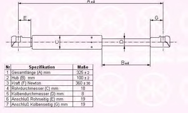 Amortizor portbagaj 90097100 KLOKKERHOLM - Elemente/piese montaj