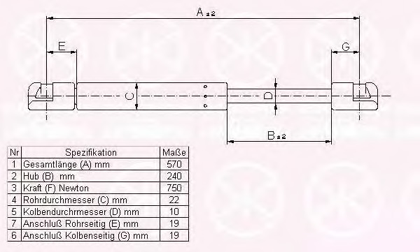 Amortizor portbagaj 95587102 KLOKKERHOLM - Elemente/piese montaj