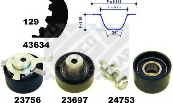 Set curea de distributie 23608 MAPCO - Kit distributie / curea distributie Set curea de distributie 23608 MAPCO - Kit distributie / curea distributie
