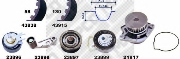 Set pompa apa + curea dintata 41838 MAPCO - Kit distributie Set pompa apa + curea dintata 41838 MAPCO - Kit distributie
