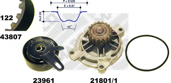Set pompa apa + curea dintata 41839/1 MAPCO - Pompa apa/ garnitura Set pompa apa + curea dintata 41839/1 MAPCO - Pompa apa/ garnitura