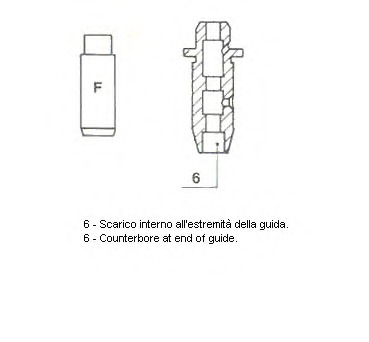 ghid supapa 01-S2891 METELLI - Ghid supapa/simering supapa/reglaj supapa ghid supapa 01-S2891 METELLI - Ghid supapa/simering supapa/reglaj supapa