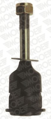 Articulatie sarcina/ghidare L1165 MONROE - Pivoti/ articulatii Articulatie sarcina/ghidare L1165 MONROE - Pivoti/ articulatii