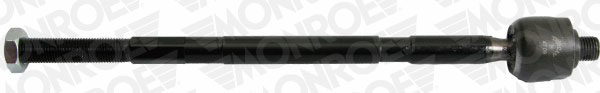 Articulatie axiala, cap de bara L17201 MONROE - Cap bara, bieleta directie
