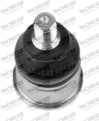 Articulatie sarcina/ghidare L17502 MONROE - Pivot inferior/superior Articulatie sarcina/ghidare L17502 MONROE - Pivot inferior/superior