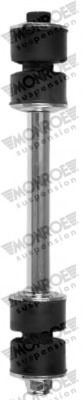 Set stabilizator L24060 MONROE - Bieleta antiruliu / bara stabilizatoare Set stabilizator L24060 MONROE - Bieleta antiruliu / bara stabilizatoare