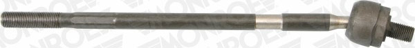Articulatie axiala, cap de bara L29213 MONROE - Cap bara, bieleta directie Articulatie axiala, cap de bara L29213 MONROE - Cap bara, bieleta directie