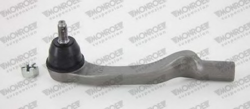 Cap de bara L40124 MONROE - Bieleta directie/ piese