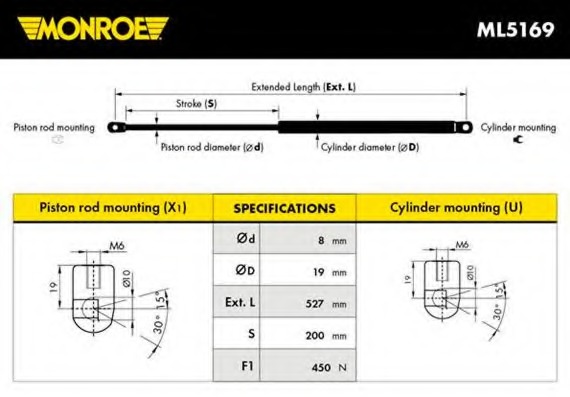 Amortizor portbagaj ML5169 MONROE - Elemente/piese montaj Amortizor portbagaj ML5169 MONROE - Elemente/piese montaj