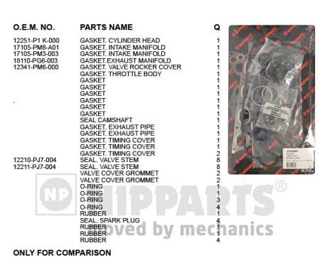 Set garnituri, chiulasa J1244061 NIPPARTS - Garnituri Set garnituri, chiulasa J1244061 NIPPARTS - Garnituri