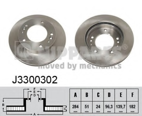 Disc frana J3300302 NIPPARTS - Frana disc Disc frana J3300302 NIPPARTS - Frana disc