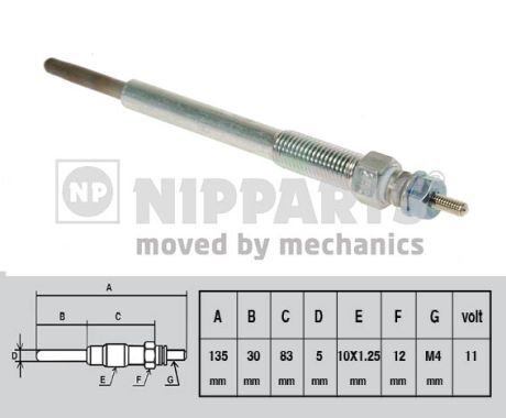 Bujie incandescenta J5710502 NIPPARTS - Bujie incandescenta Bujie incandescenta J5710502 NIPPARTS - Bujie incandescenta