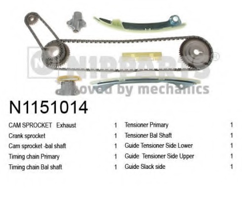 chit lant de distributie N1151014 NIPPARTS - Lant de distributie /- intinzator /- de ghidare