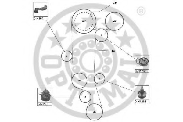 Set curea de distributie SK-1511 OPTIMAL - Kit distributie Set curea de distributie SK-1511 OPTIMAL - Kit distributie