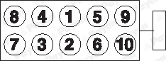 Set surub, chiulasa HBS120 PAYEN - Surub chiulasa Set surub, chiulasa HBS120 PAYEN - Surub chiulasa