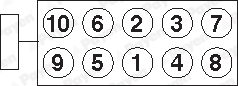 Set surub, chiulasa HBS241 PAYEN - Surub chiulasa Set surub, chiulasa HBS241 PAYEN - Surub chiulasa