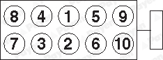 Set surub, chiulasa HBS310 PAYEN - Surub chiulasa Set surub, chiulasa HBS310 PAYEN - Surub chiulasa