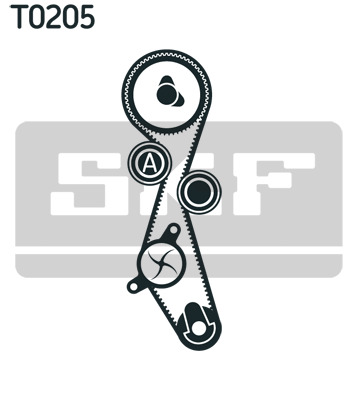 Set curea de distributie VKMA 03205 SKF - Kit distributie / curea distributie Set curea de distributie VKMA 03205 SKF - Kit distributie / curea distributie