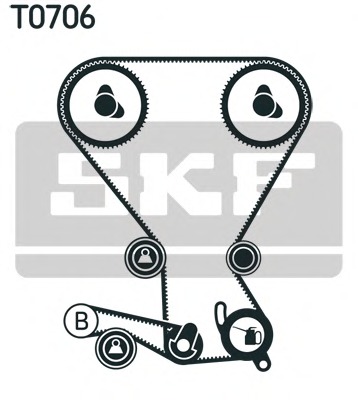 Set curea de distributie VKMA 95666 SKF - Kit distributie / curea distributie