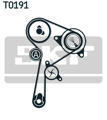 Set pompa apa + curea dintata VKMC 06134-2 SKF - Pompa apa/ garnitura