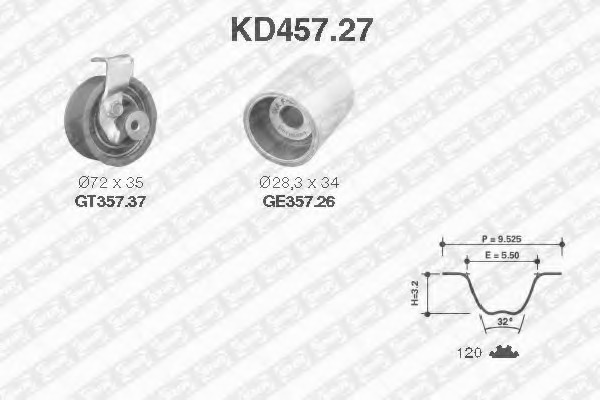 Set curea de distributie KD457.27 SNR - Kit distributie / curea distributie