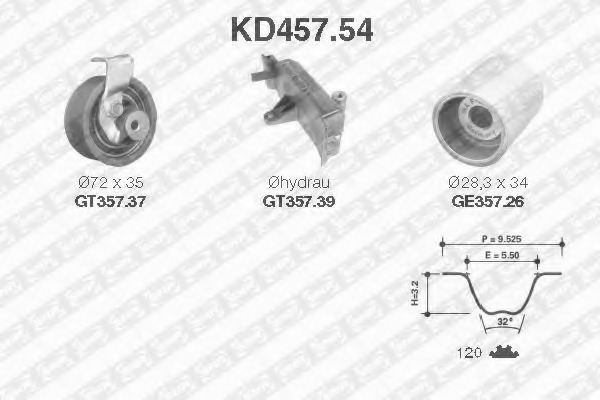 Set curea de distributie KD457.54 SNR - Kit distributie / curea distributie