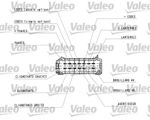 Comutator coloana directie 251437 VALEO - Intrerupator / regulator Comutator coloana directie 251437 VALEO - Intrerupator / regulator
